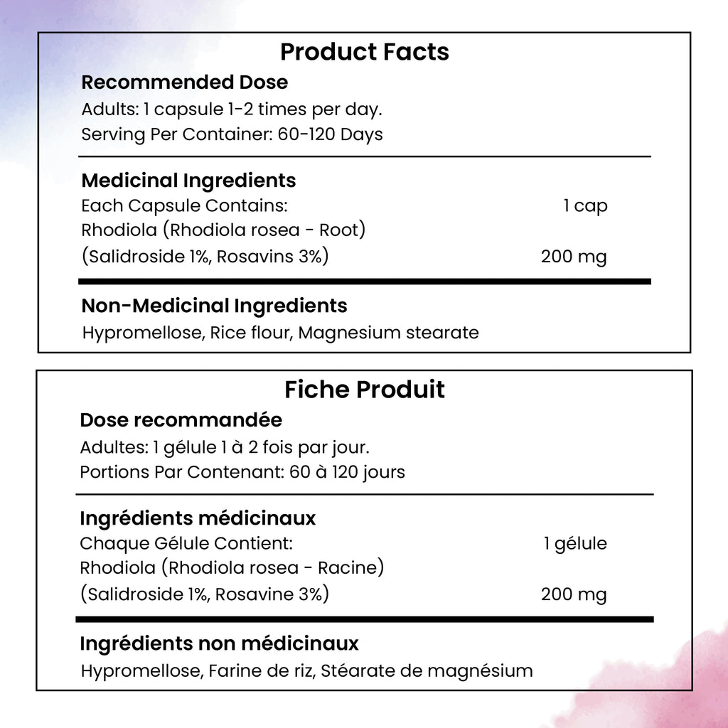 Rhodiola Rosea 200 mg