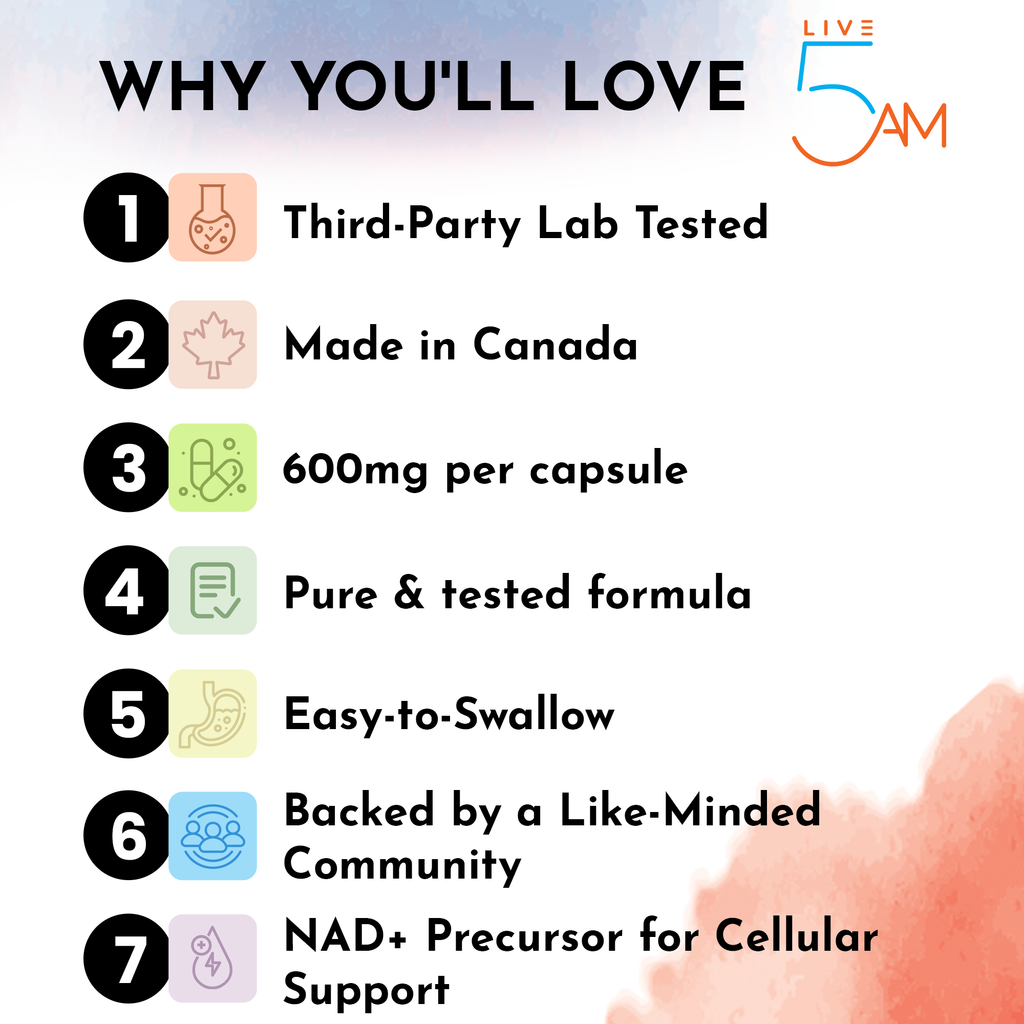 NMN 600mg (Nicotinamide Mononucleotide)