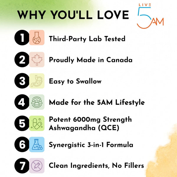 Live 5AM Ashwagandha+ capsules beside ashwagandha root