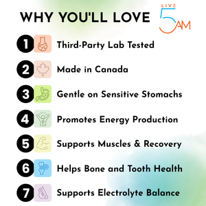 Live 5AM Magnesium L-Threonate 144mg supplement facts panel