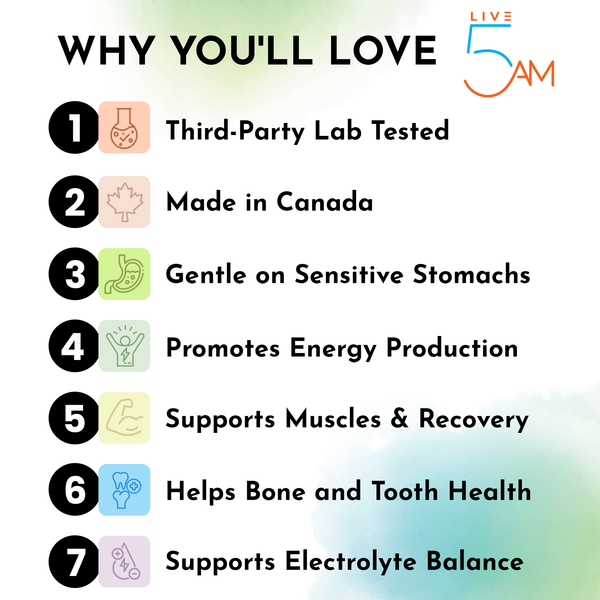 Live 5AM Magnesium L-Threonate 144mg supplement facts panel