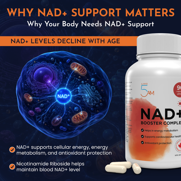 NAD+ Booster Complex